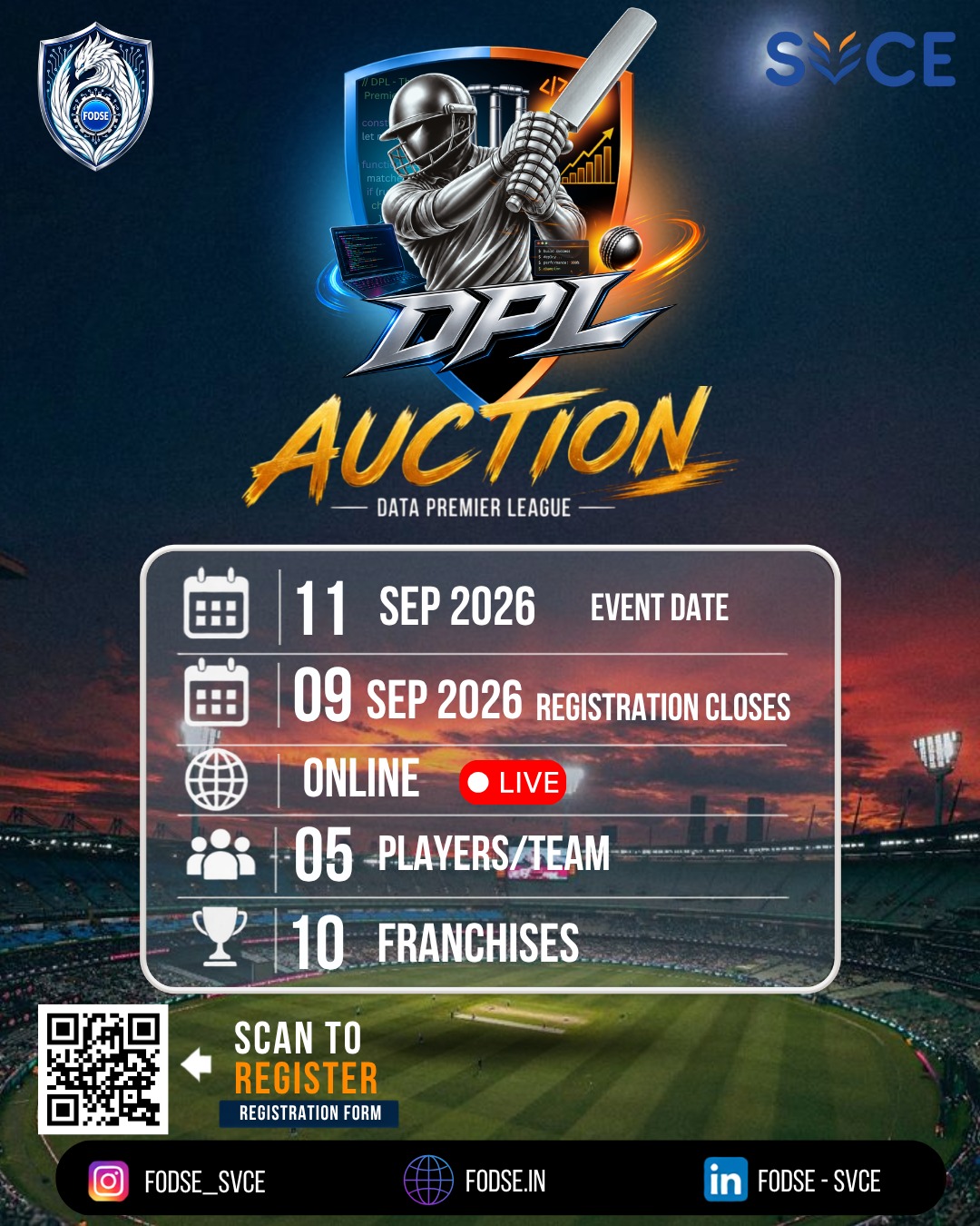 Data Premier League